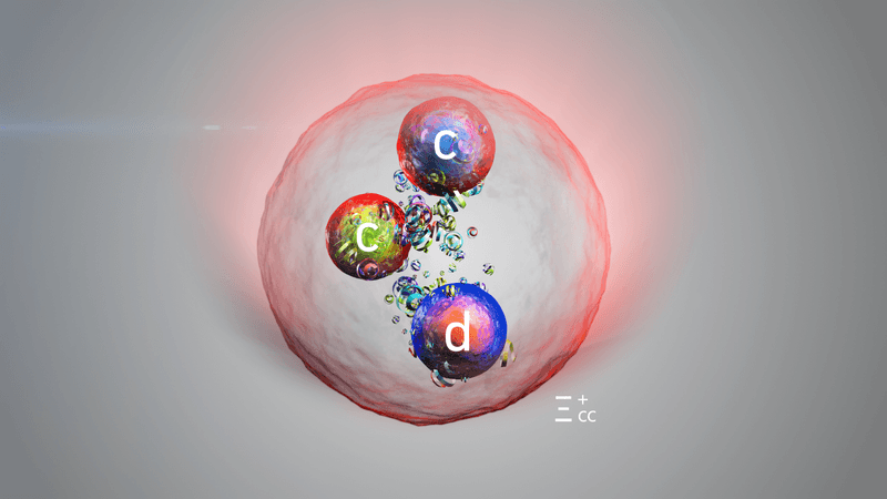the aprticle is represented as a bubble with three smaller bubbles inside the quarks