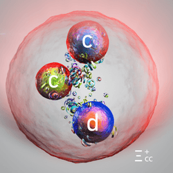 the aprticle is represented as a bubble with three smaller bubbles inside the quarks