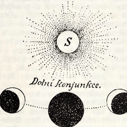 The phases of Galileo, from his observations.