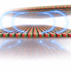Schematic of two magnetic layers composed of permanent magnets. The magnets in the upper layer are free to rotate, while those in the lower layer are fixed. When the layers move relative to each other, the upper magnets periodically reorient, dissipating energy and giving rise to contactless friction